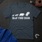 IBJJF Food Chain T-Shirt
